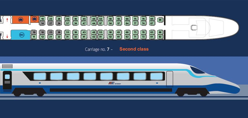 Seat Distribution In Express Intercity Premium Trains Www