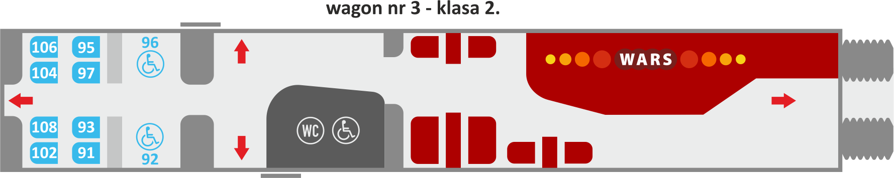 wagon 3