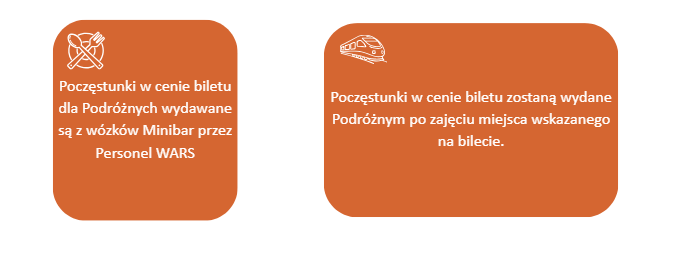 Grafika przedstawia zasady wydawania poczęstunków