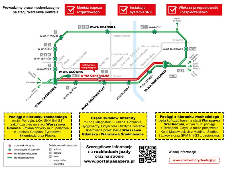 Zmiany w organizacji ruchu kolejowego w Warszawie z powodu prac na stacji Warszawa Centralna: objazdy przez Warszawę Gdańską i Śródmieście, kończenie biegów na stacjach Warszawa Główna i Warszawa Wschodnia.
