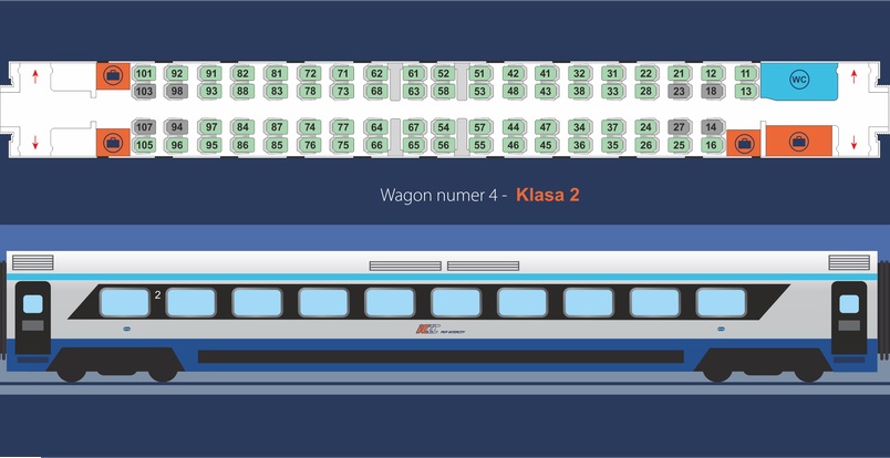 wagon 4